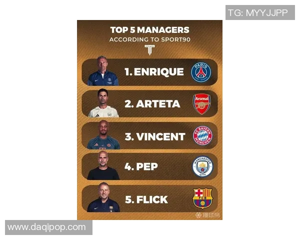 足球痞帅球星排行榜：从外形到气质谁是最具魅力的球场男神